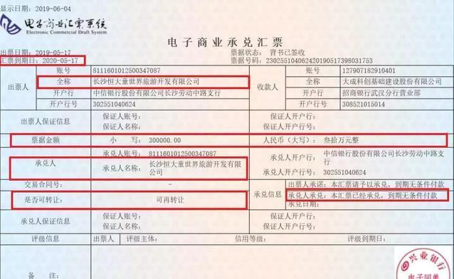 上海律师-电票签收、提示付款、待签收、线上线下追索的操作流程